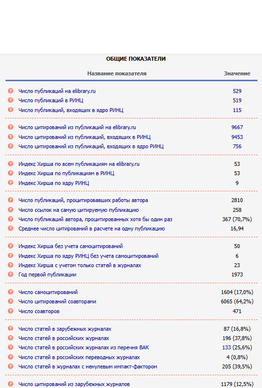 Nizamutdinov About2 1 Rozenberg.png