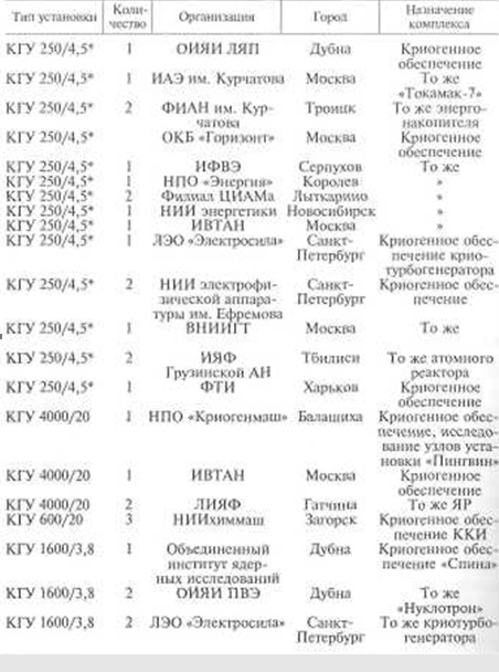 КГУ1.jpg