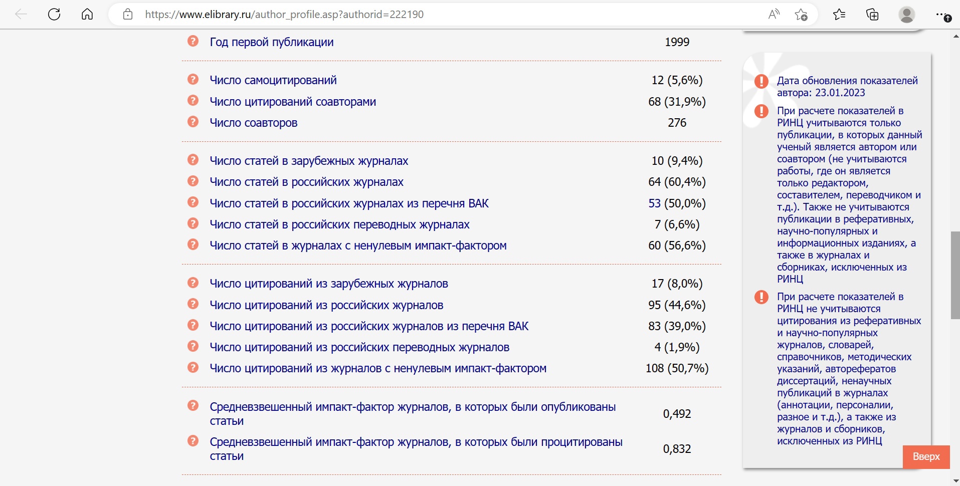 УСОВ Цитирования.jpg