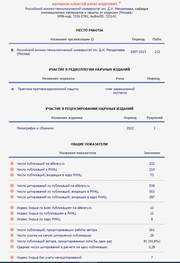 Автор 1 Сереброва.JPG