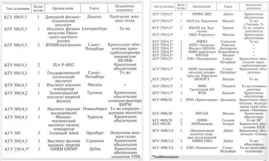 КГУ45.jpg