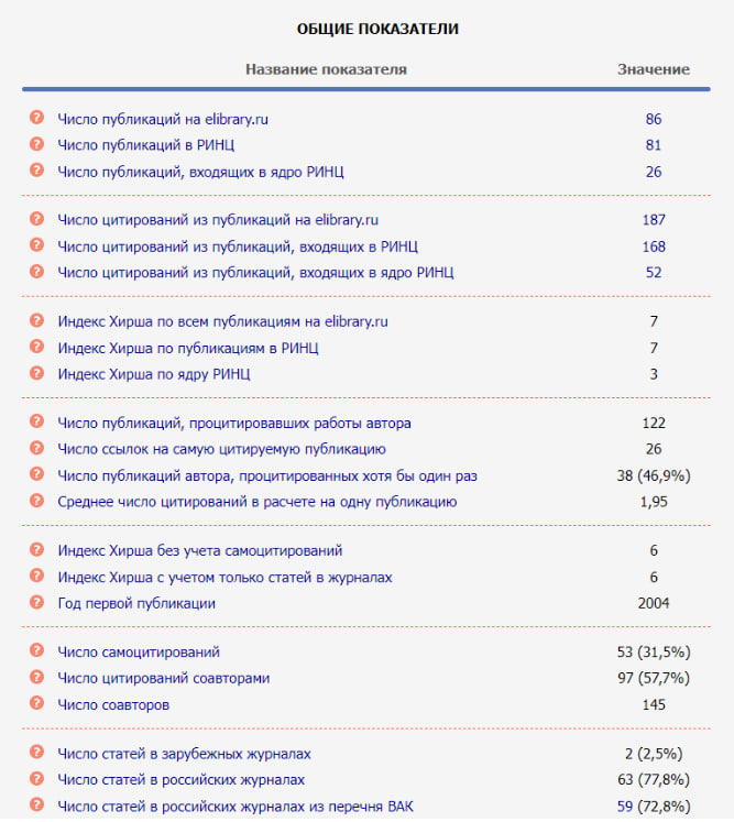 Стат елиб 1.jpg