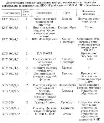 КГУ2.jpg