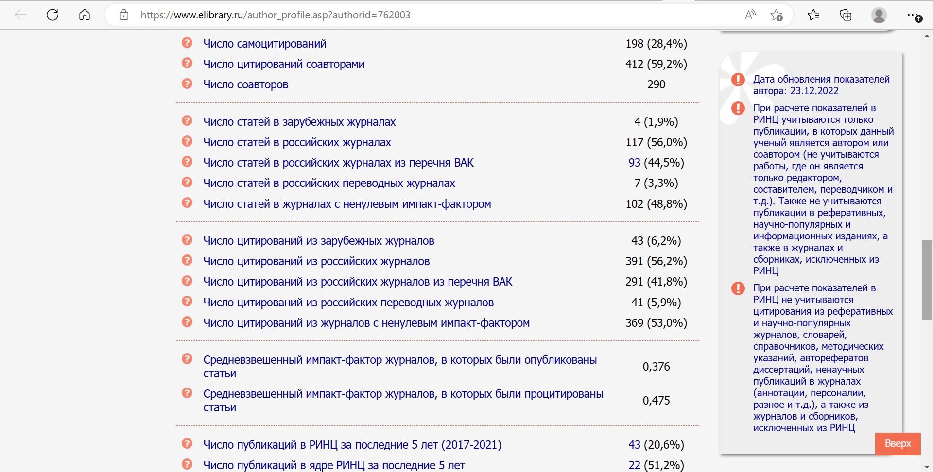 ОЛТАРЖЕВСКАЯ Цитирования.jpg