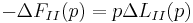  -  \Delta F_{II} (p) = p \Delta L_{II} (p)