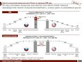 Миниатюра для версии от 19:09, 15 июня 2015