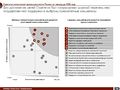 Миниатюра для версии от 19:28, 15 июня 2015