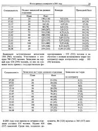 Страница 25 вестник 9.jpg