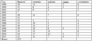 РекТаб1.jpg