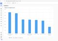 Миниатюра для версии от 21:24, 8 июня 2023