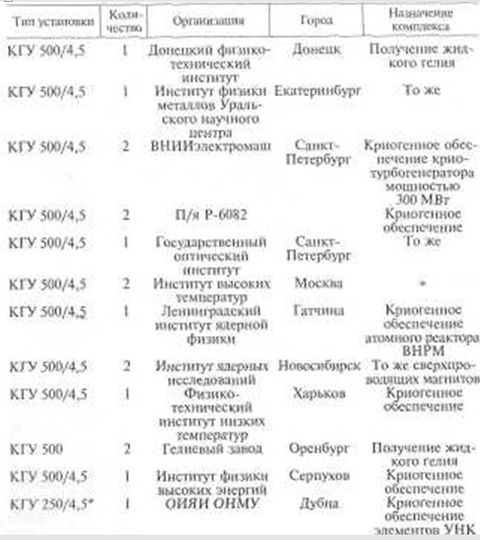 КГУ4.jpg