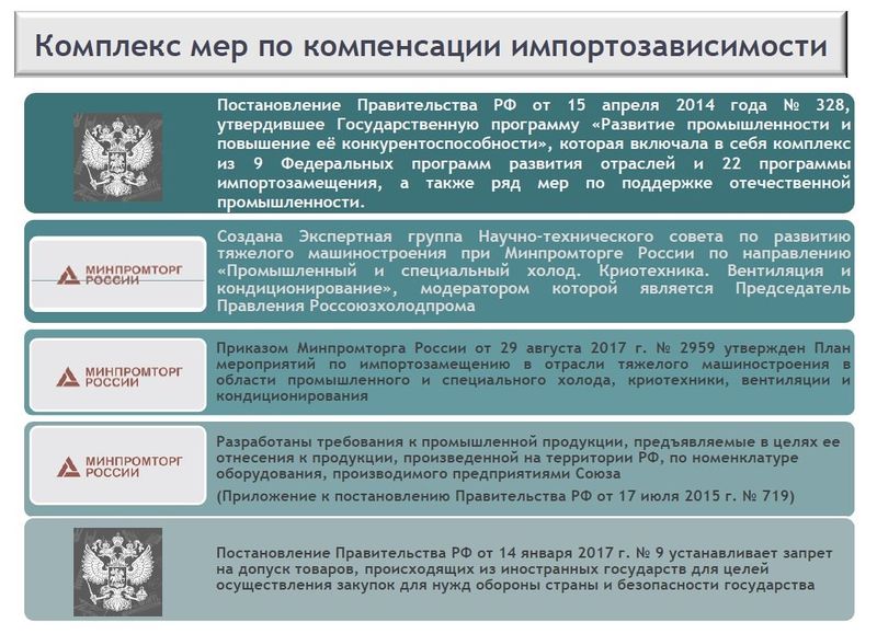 Файл:Комплекс по ипортозав крио.jpg