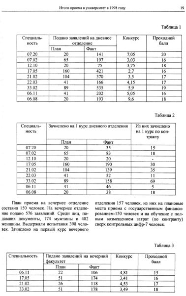 Файл:Вестник 3 p19.jpg