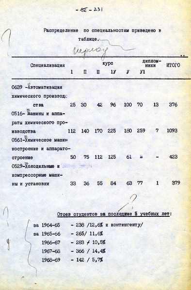 Файл:I824.jpg