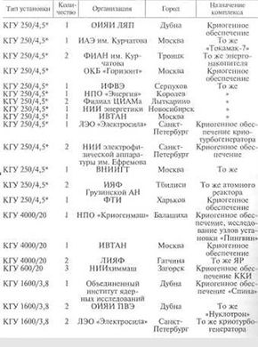 КГУ1.jpg