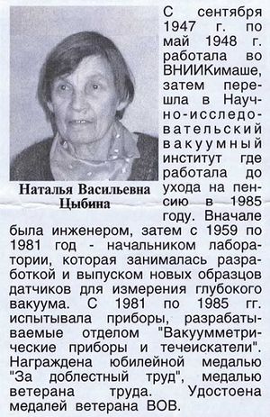 Цыбина Ауд.jpg