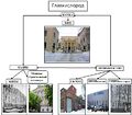 Гипрокислород1.jpg