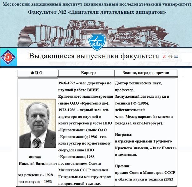 Файл:ФилинМАИ.jpg
