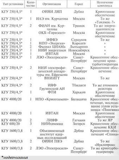 КГУ5.jpg