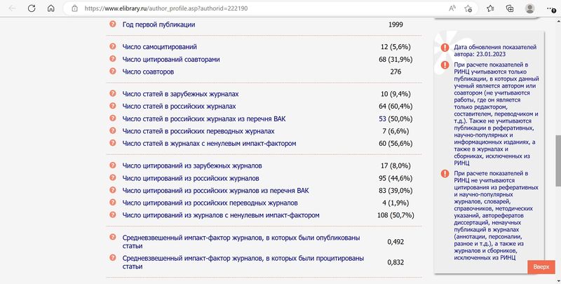 Файл:УСОВ Цитирования.jpg