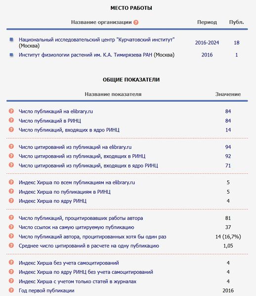 Файл:Русскоязычный поиск неведеева2.jpeg