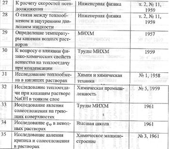 РычСписРаб27 36.jpg