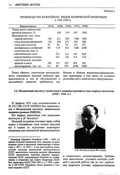 Файл:Вестник N7 p24.jpg