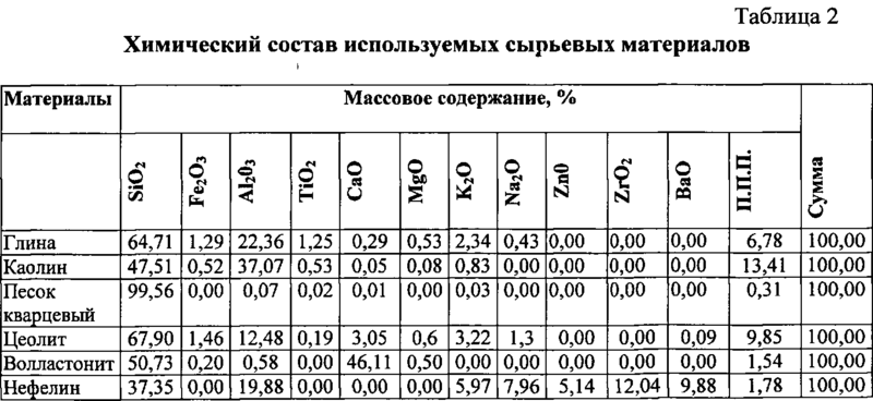 Файл:Сборка 1.png