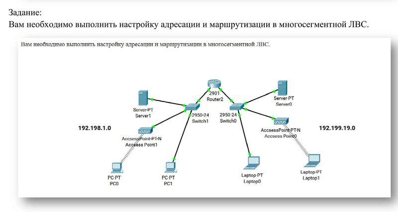 Файл:Сети30.jpg