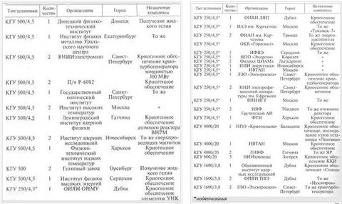 КГУ45.jpg