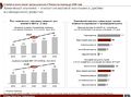 Миниатюра для версии от 19:06, 15 июня 2015