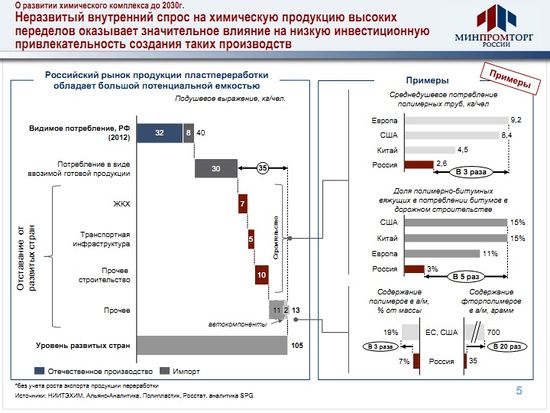 Страт5.jpg