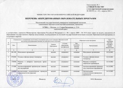 Приложение к свидетельству об аккредитации МГУИЭ 2001.jpg