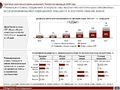 Миниатюра для версии от 19:07, 15 июня 2015