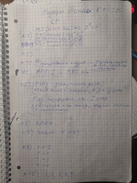Файл:(1)ТодоричКС-30 КР-1.jpg
