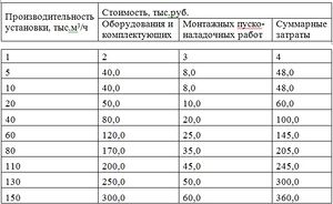 ТаблГут1.jpg
