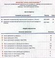 Миниатюра для версии от 22:30, 27 апреля 2024