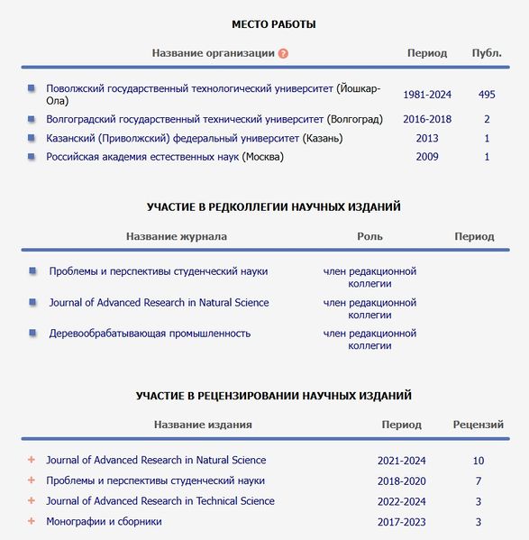 Файл:Русскоязычный поиск неведеева3.jpeg