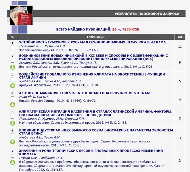 Файл:Русскоязычный поиск неведеева1.jpeg