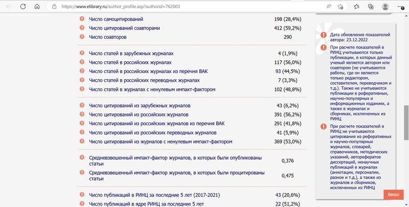 Файл:ОЛТАРЖЕВСКАЯ Цитирования.jpg
